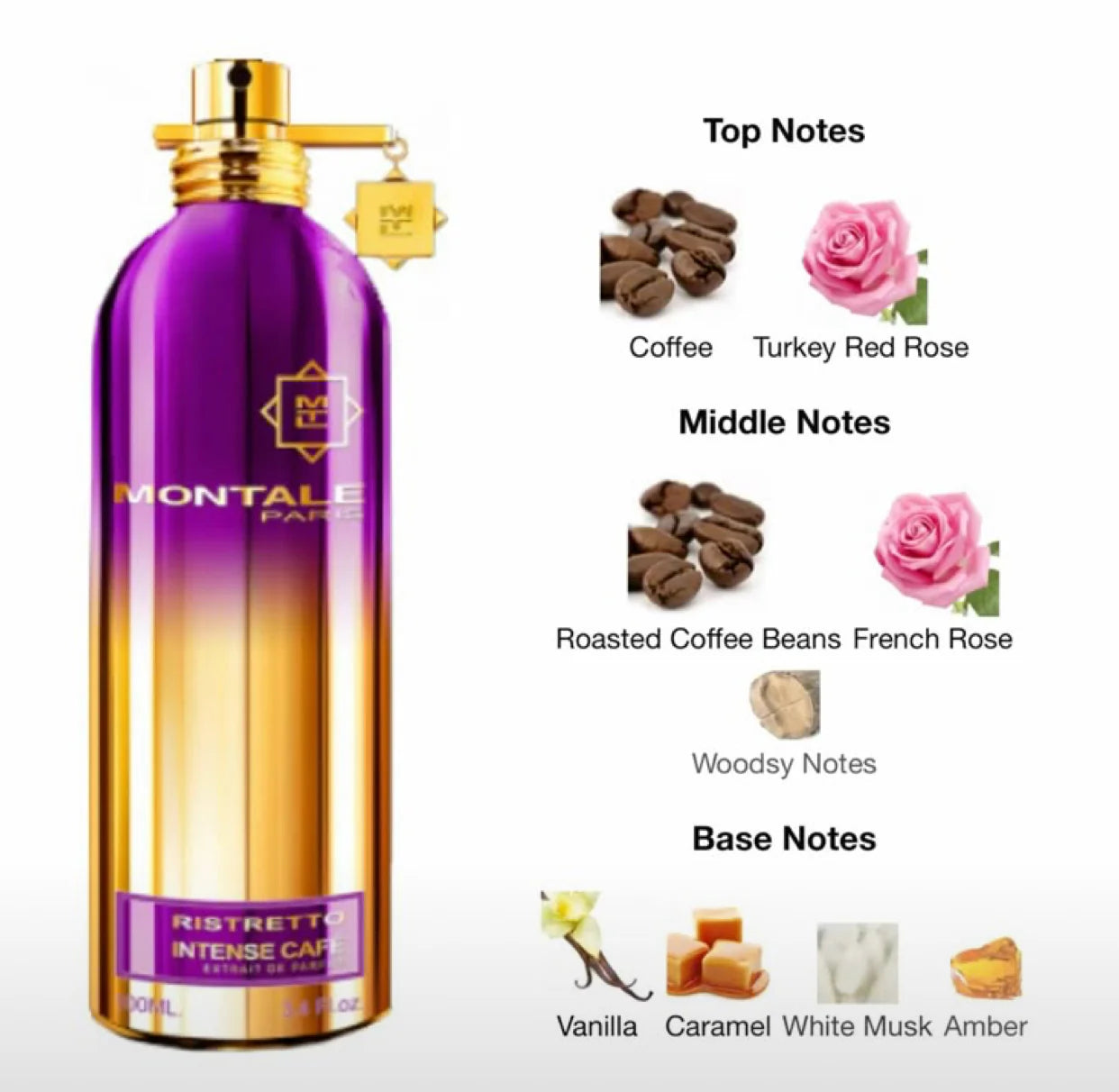 Ristretto Intense Café Extrait De Parfum by Montale - Perfume Planet