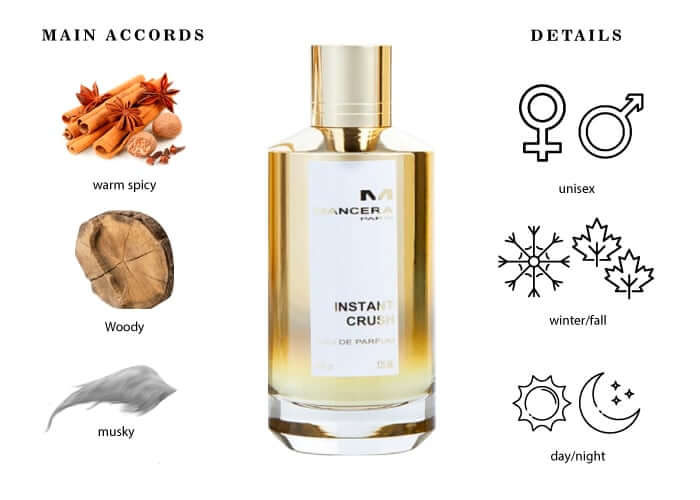 Instant Crush Eau De Parfum Unisex - Perfume Planet