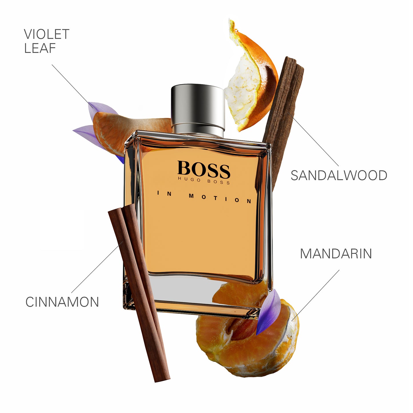 Boss in Motion EDT for Men - Perfume Planet