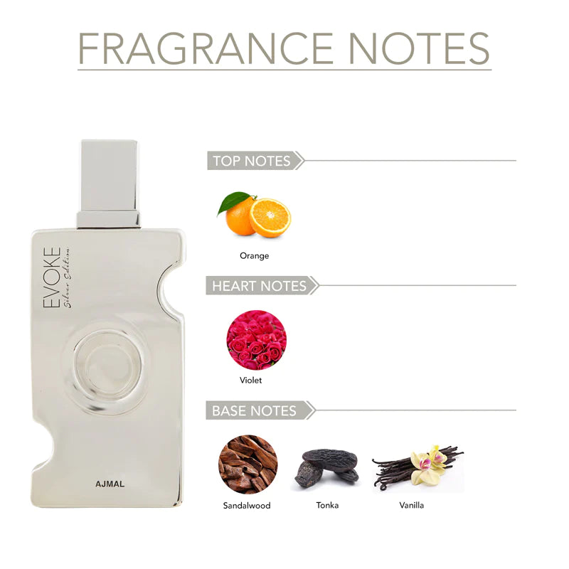 Ajmal Evoke Silver EDP for Women - Perfume Planet