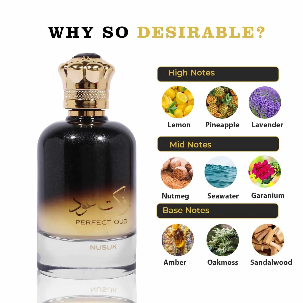 Nusuk Perfect Oud Eau De Parfum (Unisex) - Perfume Planet