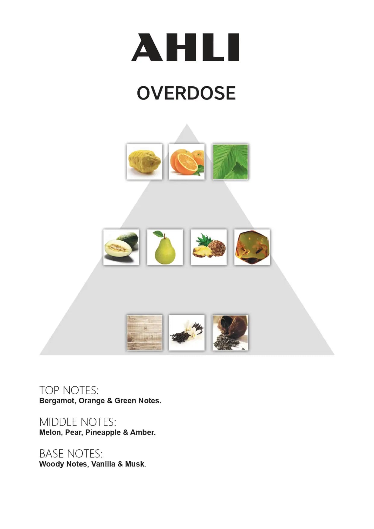 Ahli Overdose Eau de Parfum (Unisex) - Perfume Planet