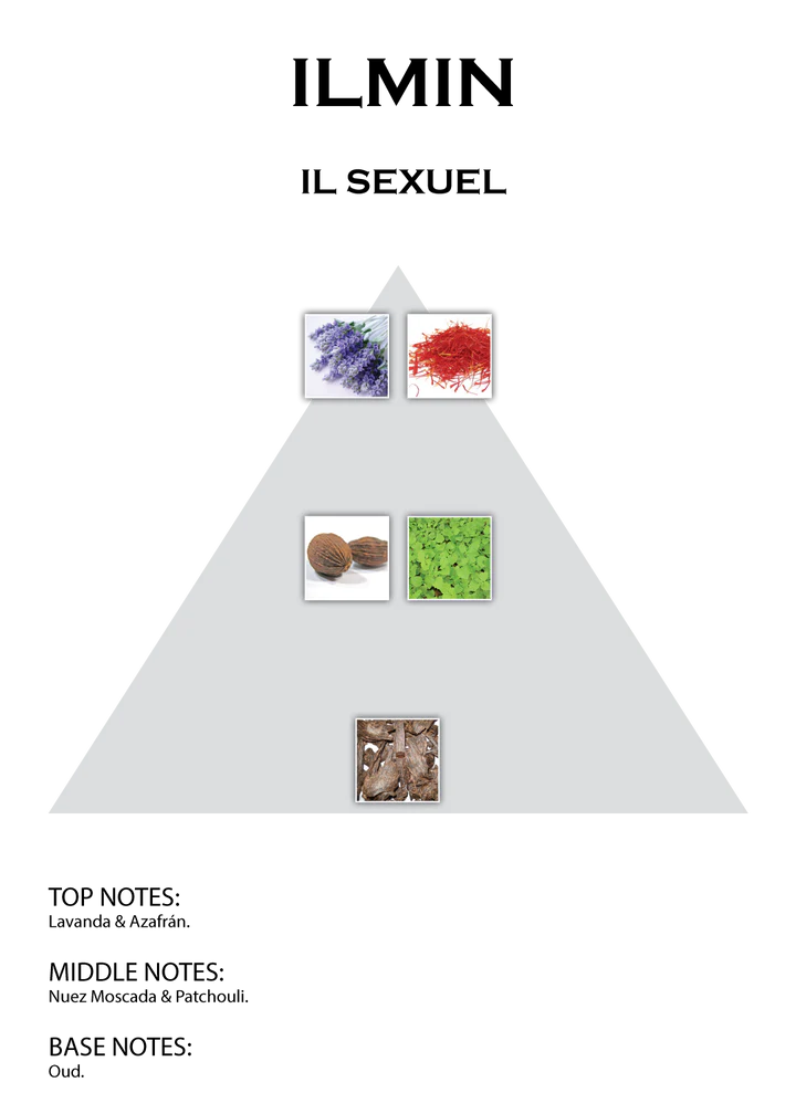 ILMIN IL SEXUEL Extrait de Parfum (Unisex) - Perfume Planet