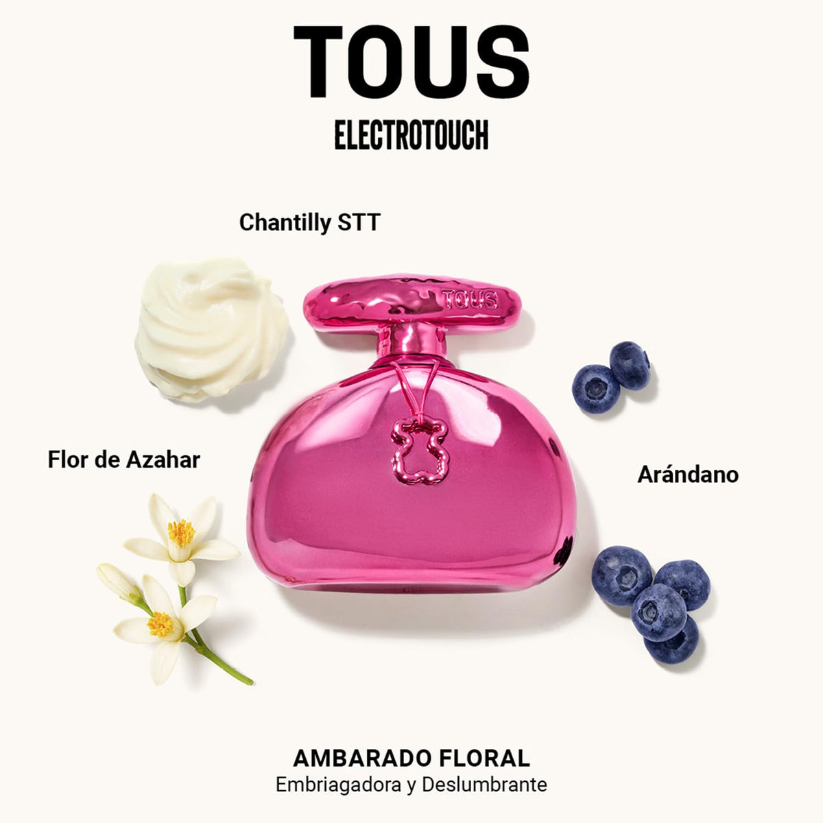 Tous Electro Touch EDP