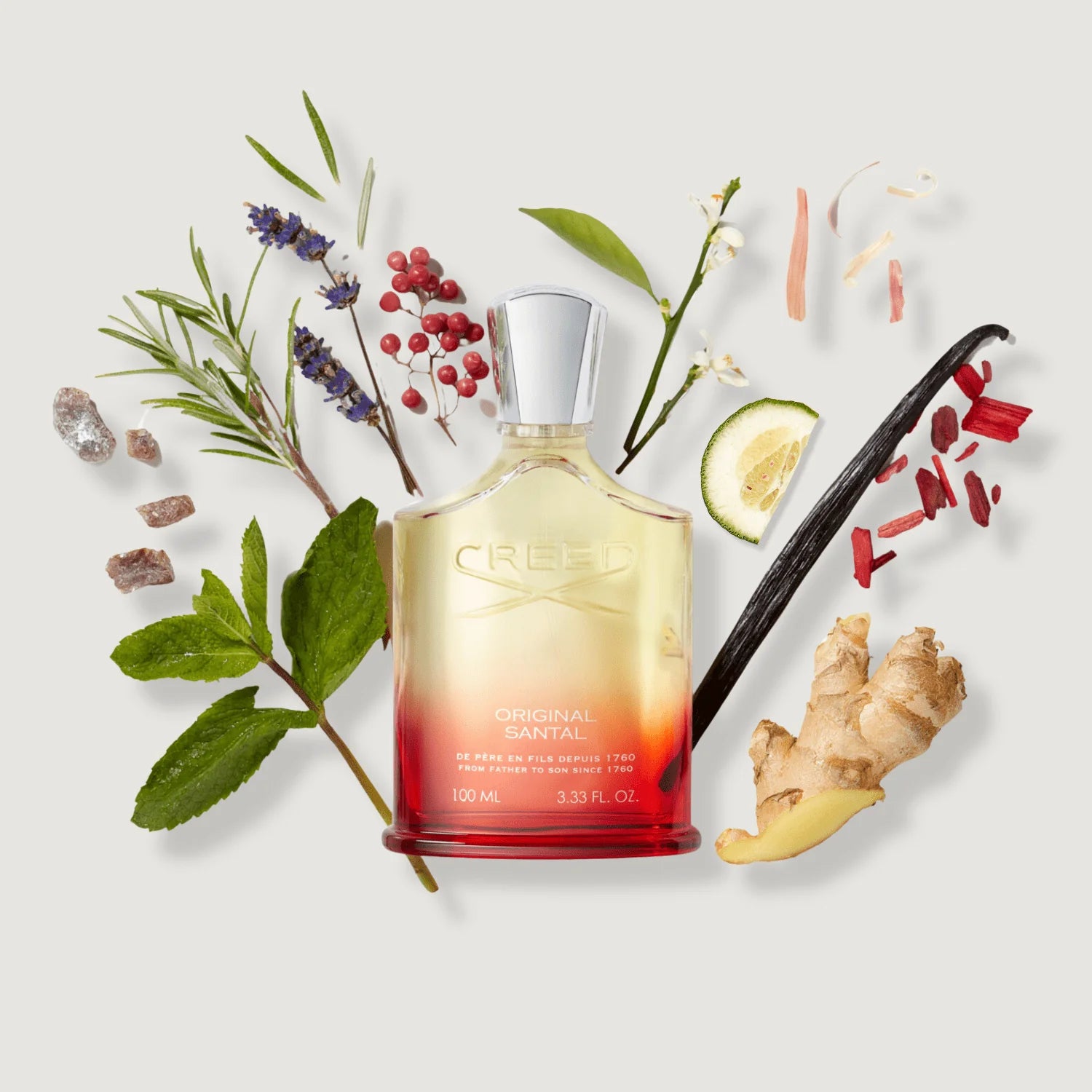 Creed Original Santal Eau de Parfum (Unisex) - Perfume Planet 