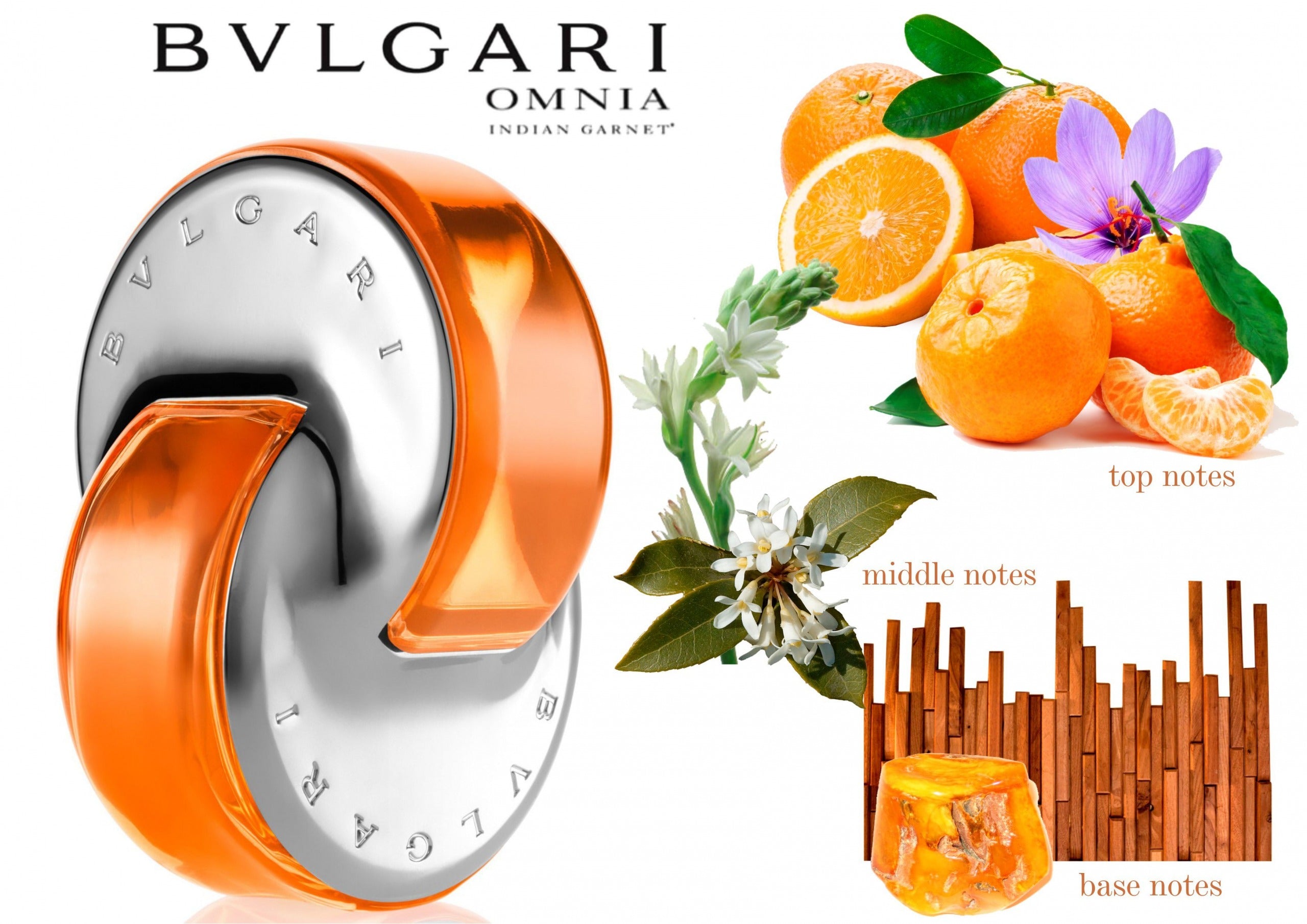BVLGARI Omnia Indian EDT for women Perfume