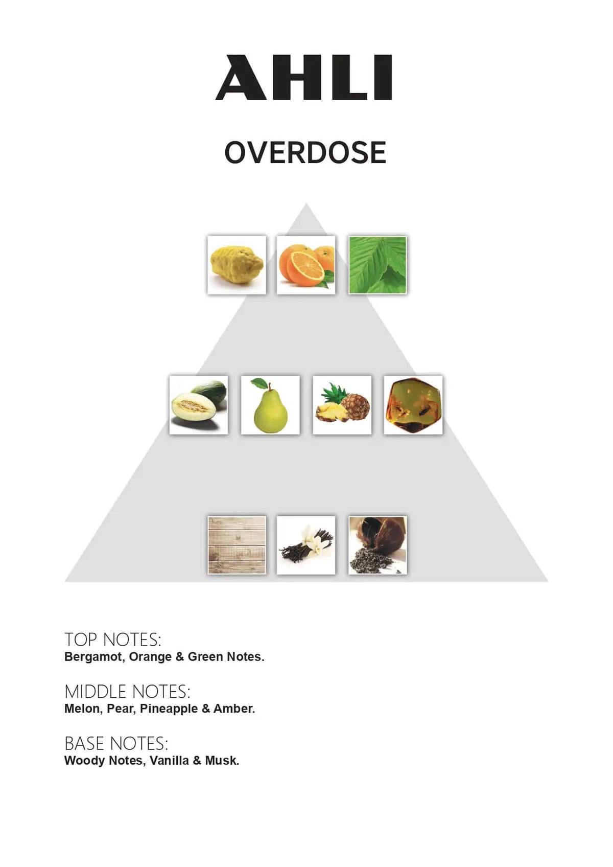 Ahli Overdose Eau de Parfum (Unisex) - Perfume Planet 